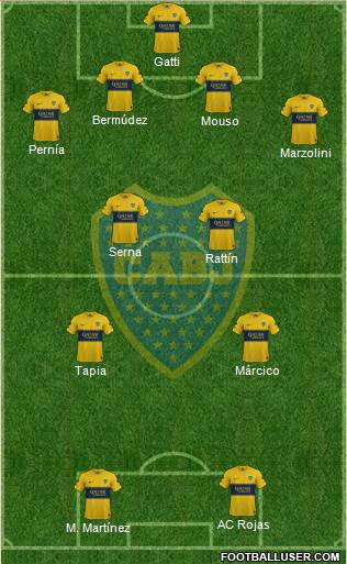 Boca Juniors Formation 2020
