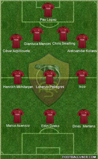 AS Roma Formation 2020
