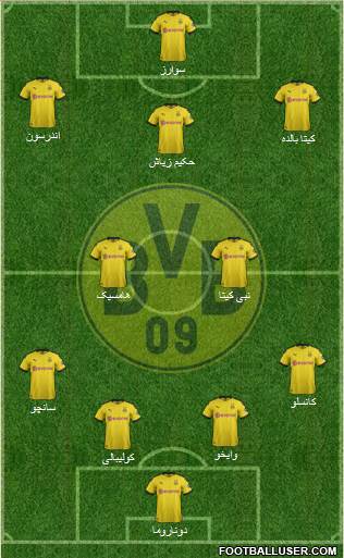 Borussia Dortmund Formation 2020