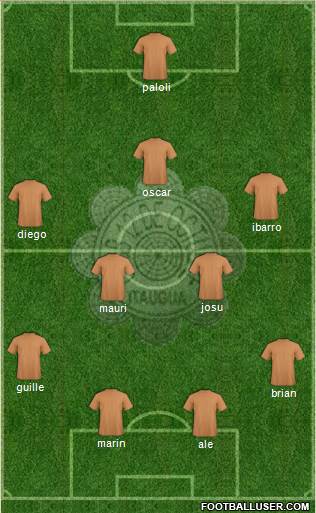 12 de Octubre FC Formation 2020