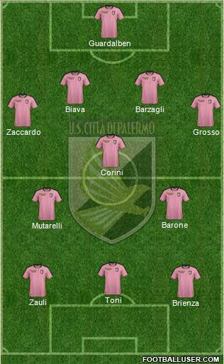 Città di Palermo football formation