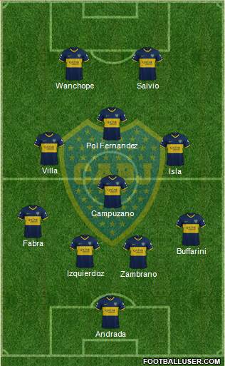 Boca Juniors Formation 2020