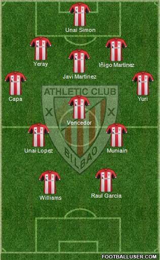 Athletic Club Formation 2020