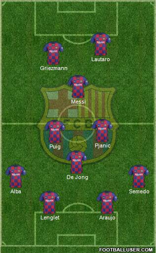 F.C. Barcelona Formation 2020