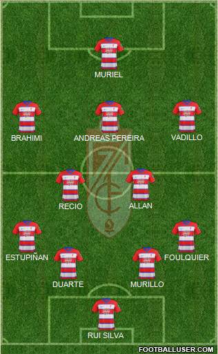 Granada C.F. Formation 2020