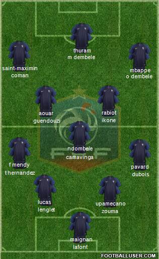 France Formation 2020