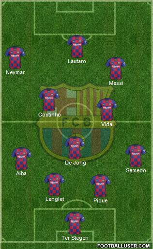 F.C. Barcelona Formation 2020