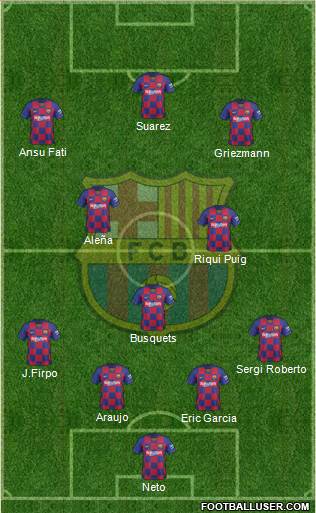 F.C. Barcelona Formation 2020