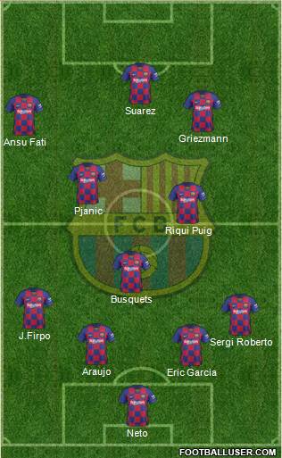 F.C. Barcelona Formation 2020