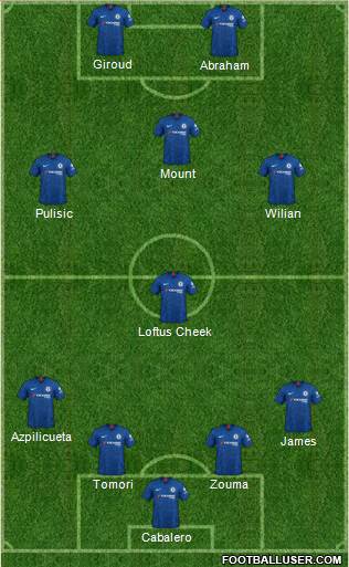 Chelsea Formation 2020
