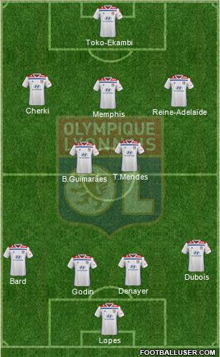 Olympique Lyonnais Formation 2020