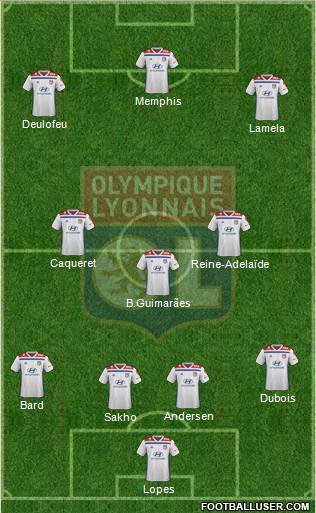 Olympique Lyonnais Formation 2020