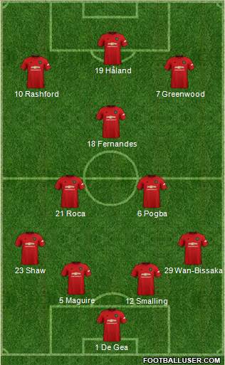 Manchester United Formation 2020