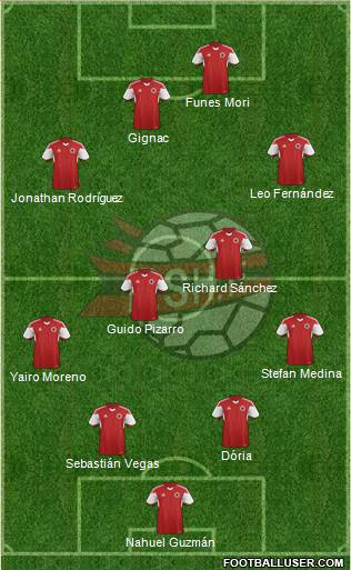 Albania Formation 2020