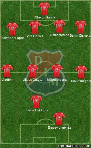 CD Independiente Medellín football formation