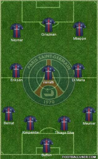 Paris Saint-Germain Formation 2020