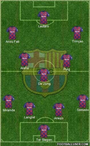 F.C. Barcelona Formation 2020