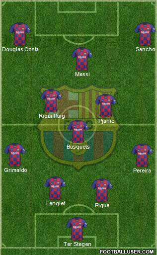 F.C. Barcelona Formation 2020