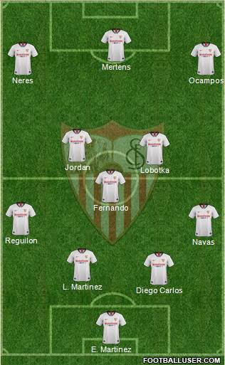 Sevilla F.C., S.A.D. Formation 2020