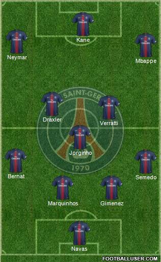 Paris Saint-Germain Formation 2020