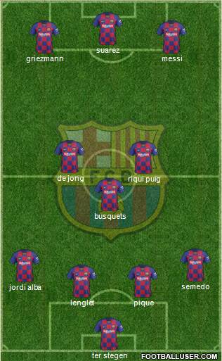 F.C. Barcelona Formation 2020