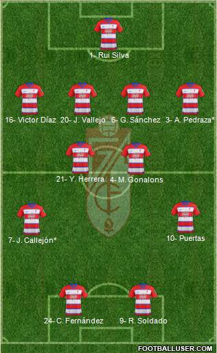 Granada C.F. football formation