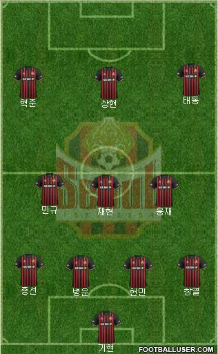 FC Seoul Formation 2020