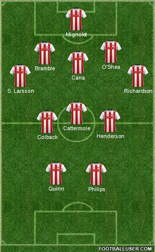 Sunderland 5-3-2 football formation