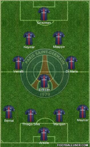 Paris Saint-Germain Formation 2020