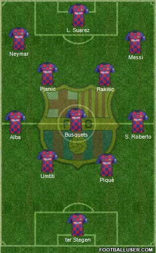 F.C. Barcelona Formation 2020