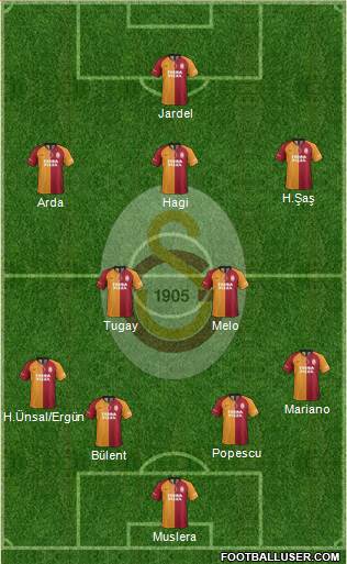 Galatasaray SK Formation 2020