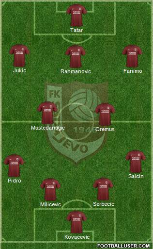 FK Sarajevo 4-5-1 football formation