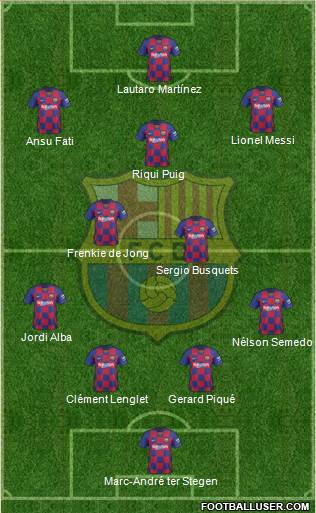 F.C. Barcelona Formation 2020