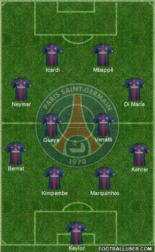 Paris Saint-Germain Formation 2020