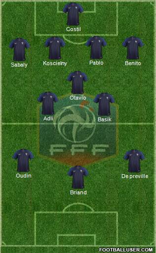 France Formation 2020