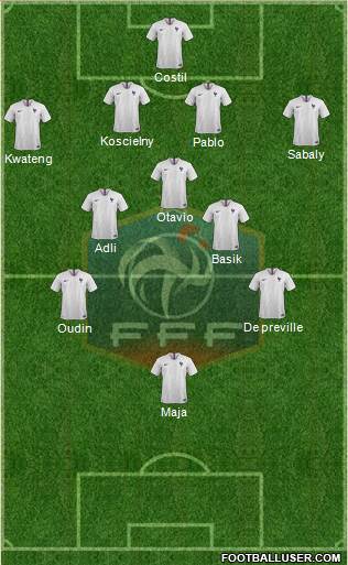 France Formation 2020