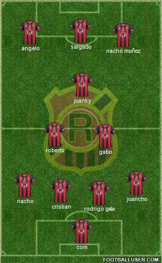 CD Rangers Formation 2020