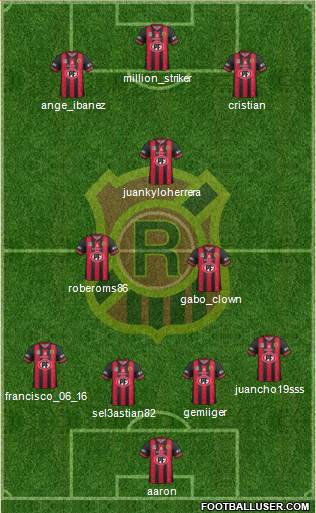 CD Rangers Formation 2020