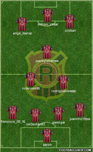 CD Rangers Formation 2020