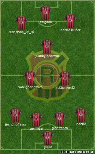 CD Rangers Formation 2020