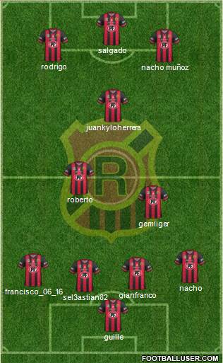 CD Rangers Formation 2020