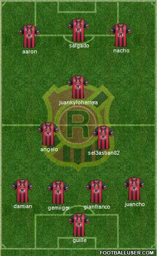CD Rangers Formation 2020