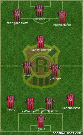 CD Rangers Formation 2020