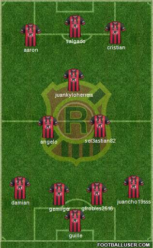 CD Rangers Formation 2020