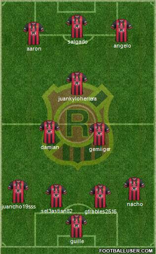 CD Rangers Formation 2020