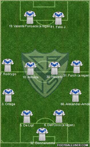 Vélez Sarsfield Formation 2020