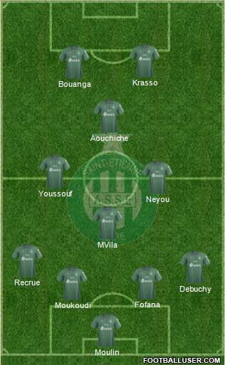 A.S. Saint-Etienne football formation