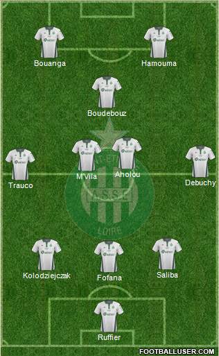 A.S. Saint-Etienne 3-4-1-2 football formation