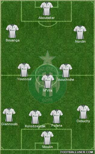 A.S. Saint-Etienne football formation