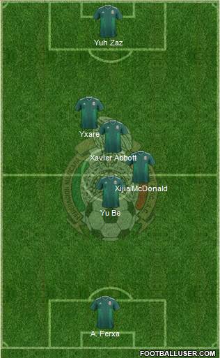 Mexico Formation 2020